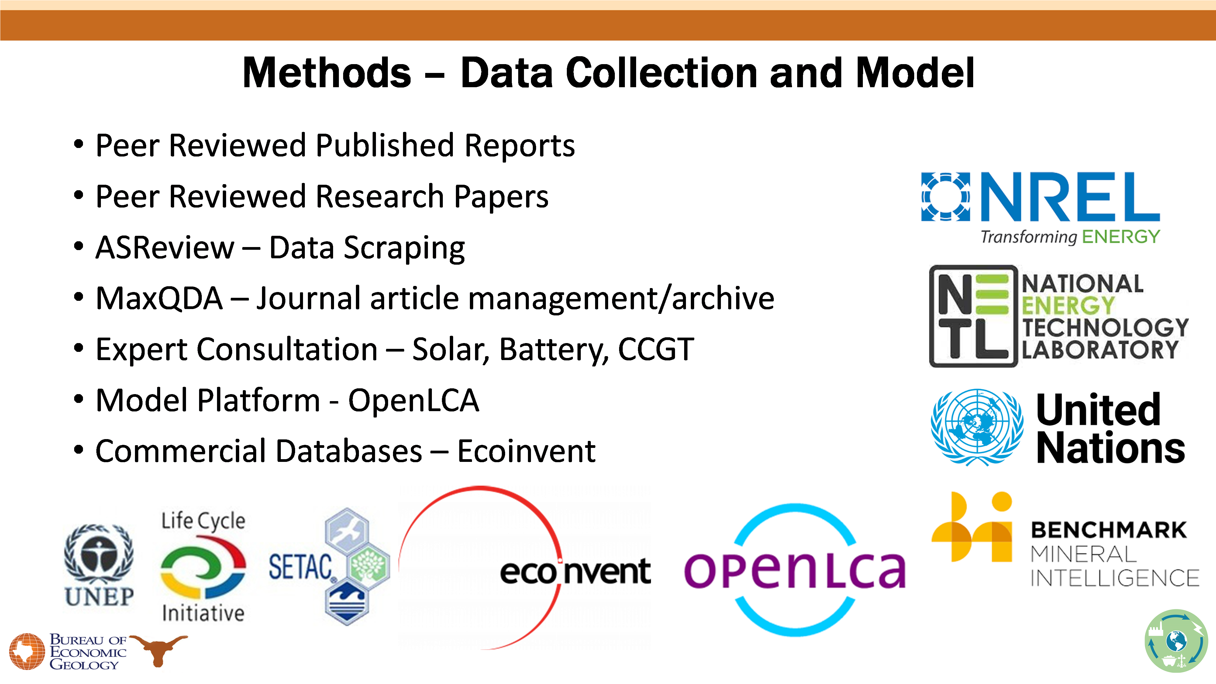 Data collections figure